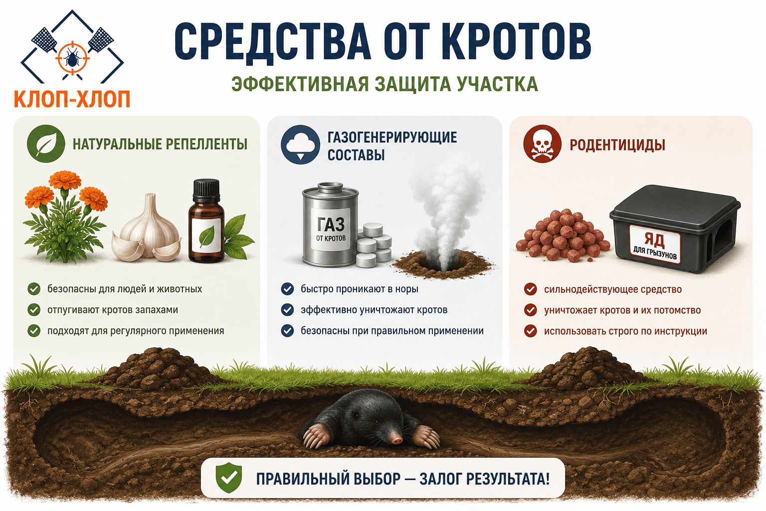 Химические репелленты и готовые отравленные приманки от кротов